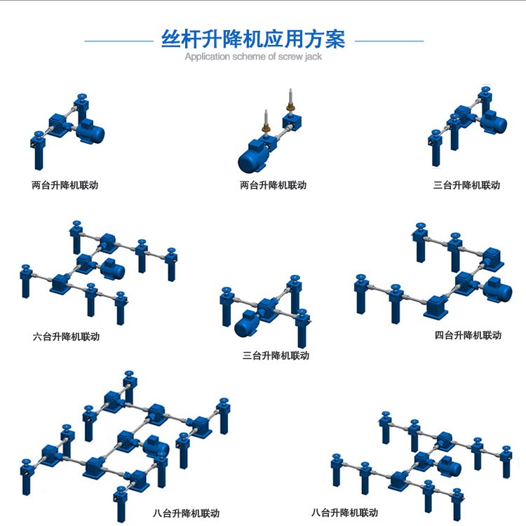 同步丝杆升降平台